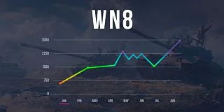 Поднятие WN8